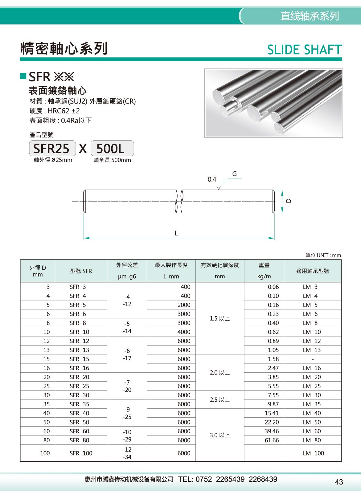 SFR 精密光軸.jpg