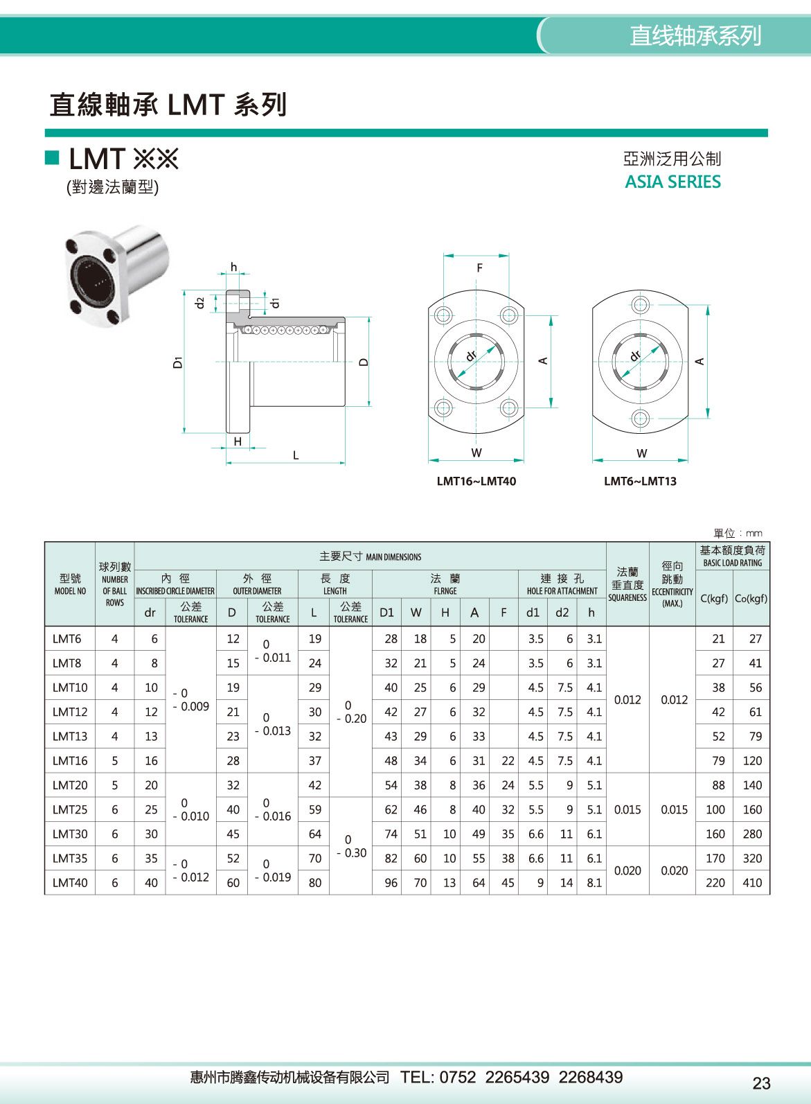 LMT 對(duì)邊法蘭型.jpg