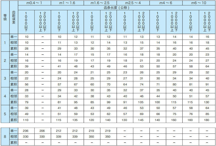 1604540774496594.png 圖片5.png